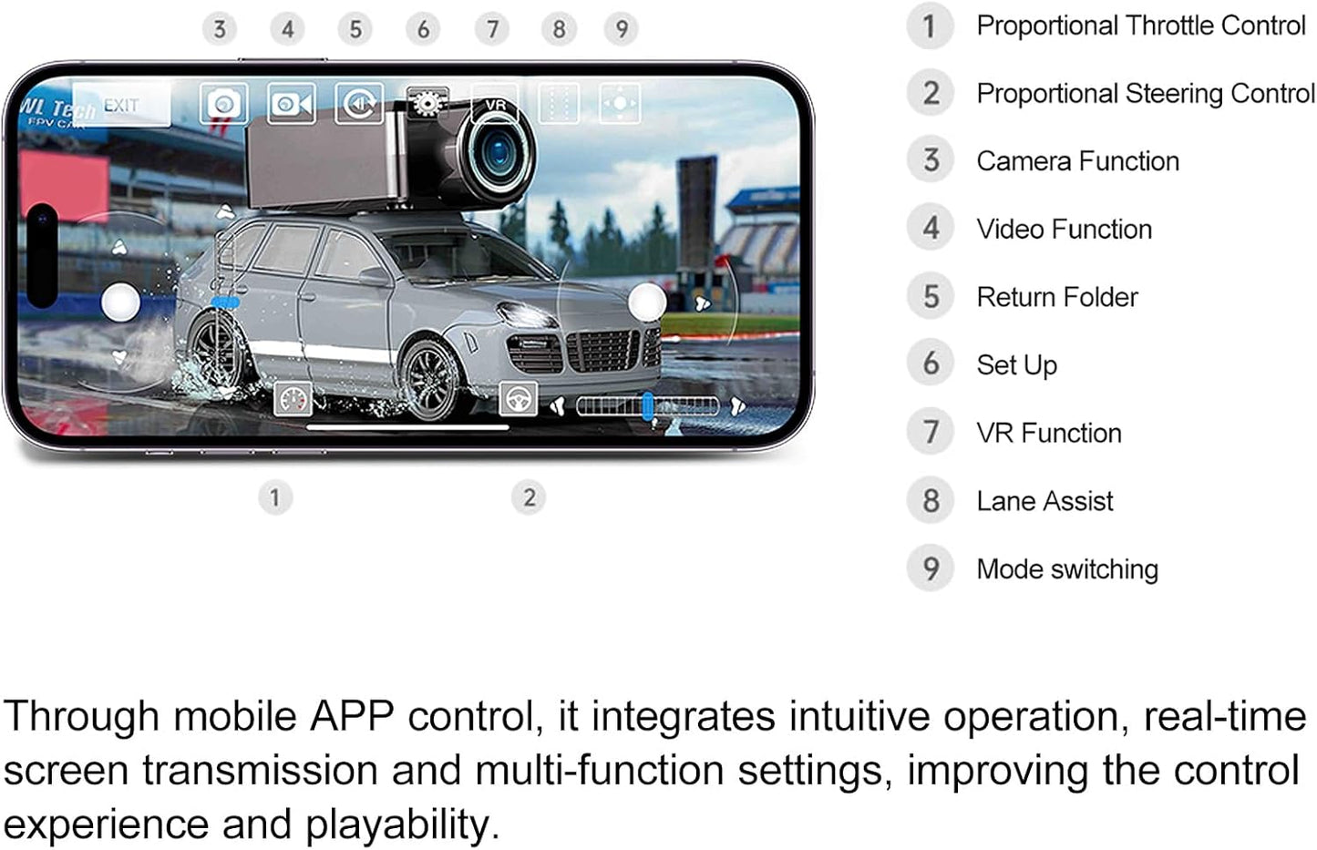 1:64 FPV RC Drift Car, 720P WiFi APP HD Zero‑lag Camera Smooth on Carpets/Tiles. APP Photo/Video/VR for Hobbyists