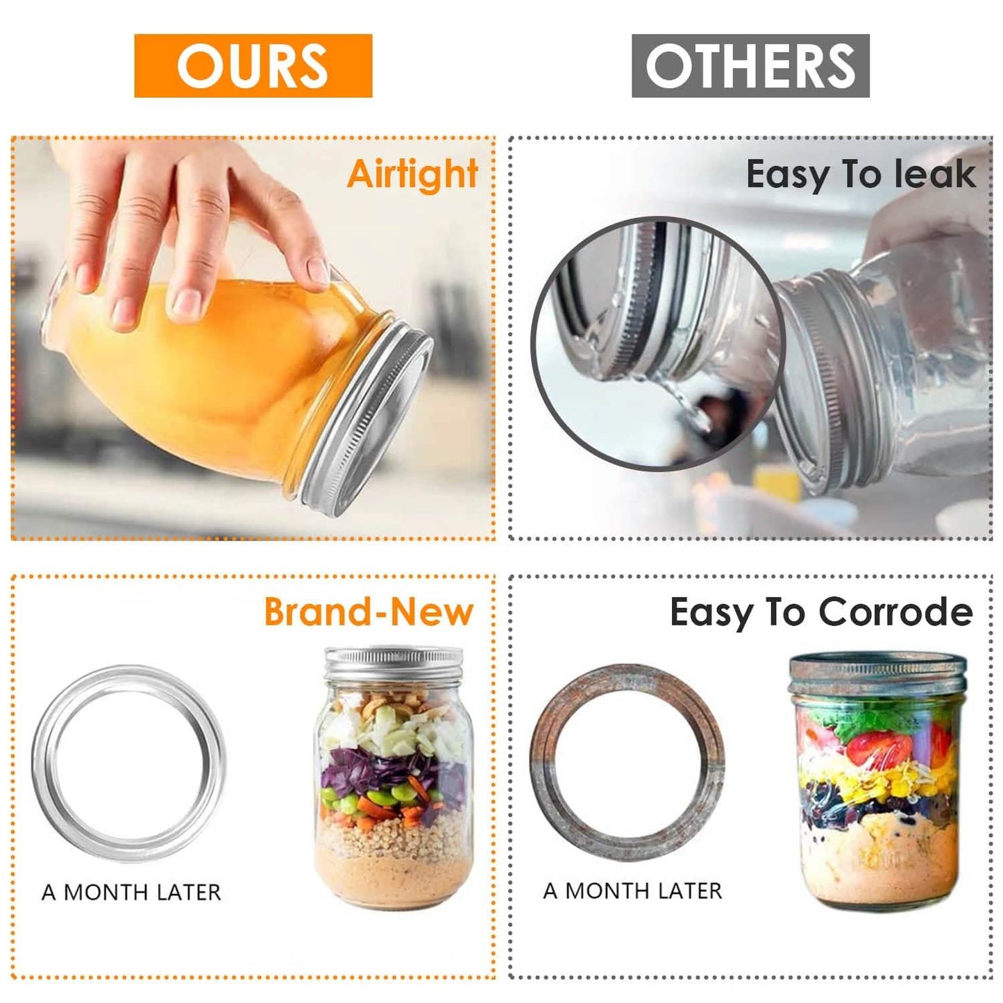 Split-Type Metal Mason Jar Lids for Canning - 100% Fit & Airtight for Jars