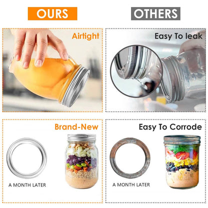 Split-Type Metal Mason Jar Lids for Canning - 100% Fit & Airtight for Jars