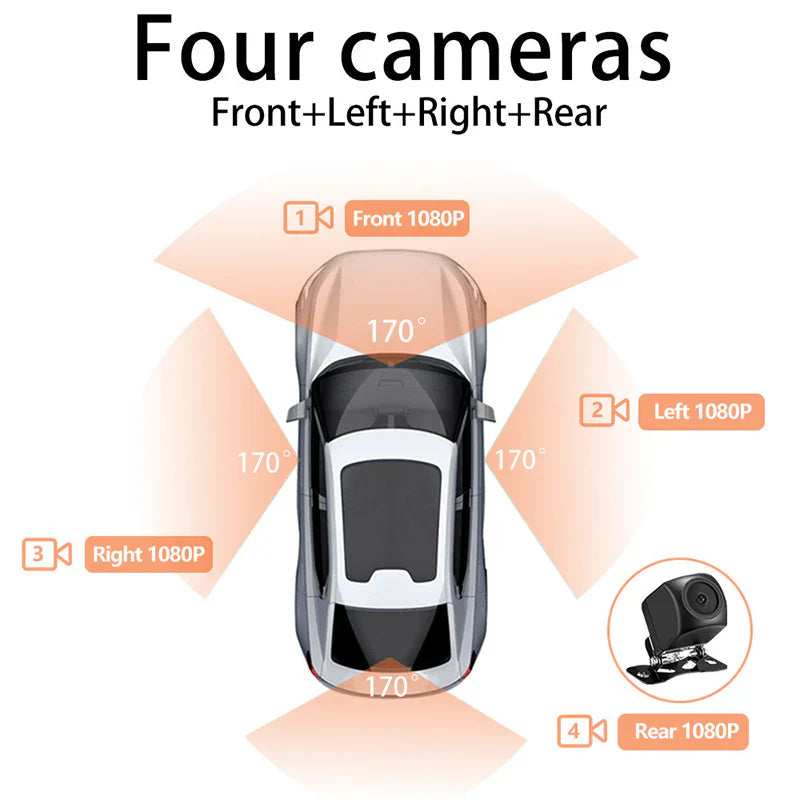 🔥2026 HOT SALE💞50K+ SOLD!📹⚖️ Protect Yourself with Video Evidence  4-Lens Dash Cam with Front, Rear & Side Coverage